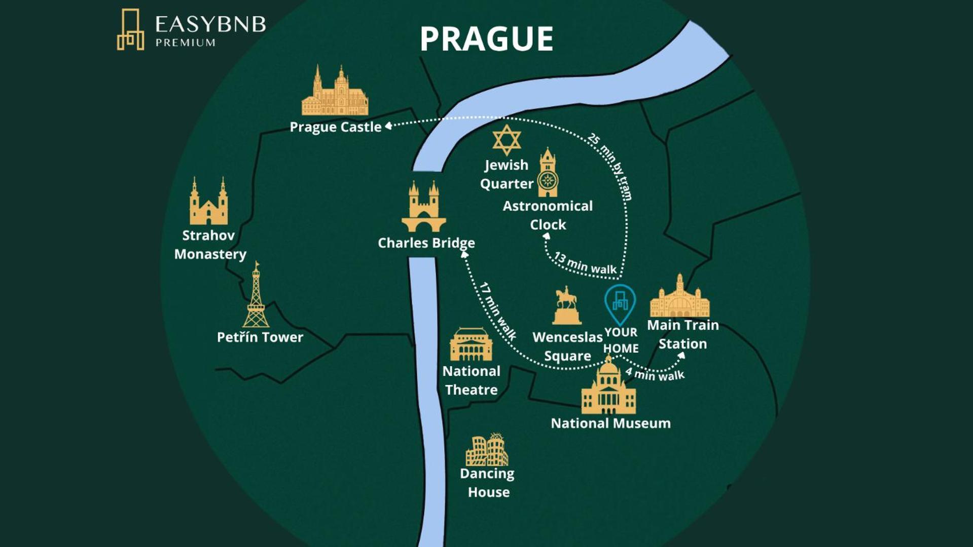 Elegant Apartments Located In The Centre Of Praha Bagian luar foto